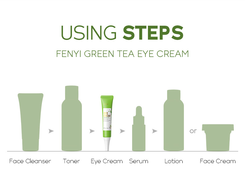 FENYI Green Tea Eye Cream 30g hydrates and moisturizes the eye skin. Cross-border manufacturer wholesale in stock undefined