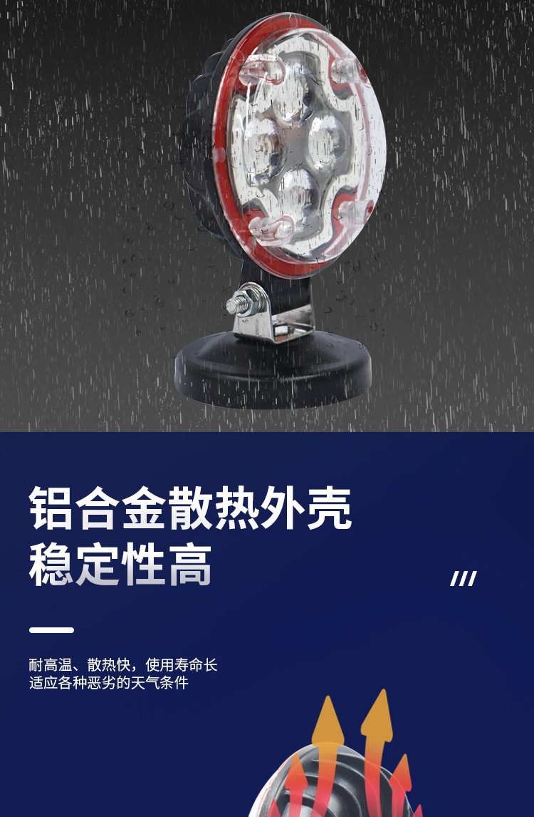 New Round Motorcycle Car Work Light Modified Lighting Repair Lamp