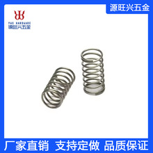 �B�T���I�S���؃rֱ�N �����̼� ��\����܇������Ώ���