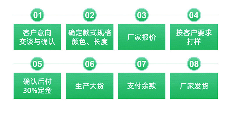 行李箱轮子保护套 跨境新品硅胶轮子保护套 行李箱静音滚轮保护套