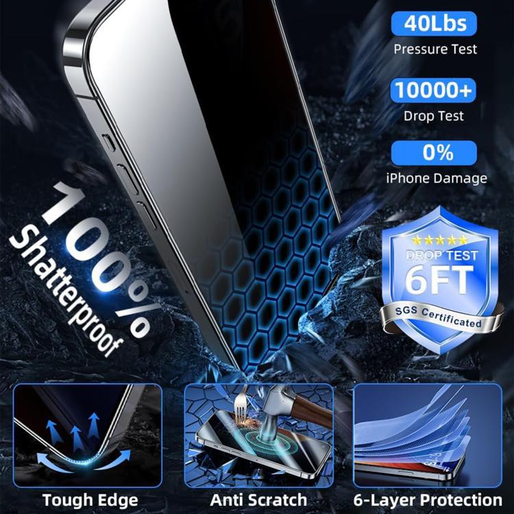 Kalebol alta pantalla de impresión de serigrafía de aluminio cubierta de huellas dactilares borde negro anti-peeping película protectora de vidrio templado