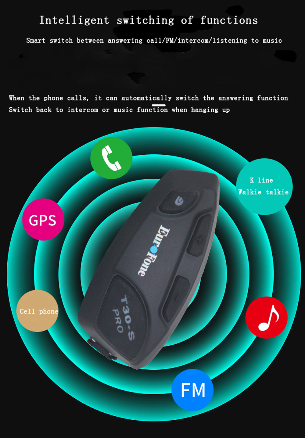 Factory Direct Supply T30S Helmet Bluetooth Headset 32-Person Intelligent Networking Group Intercom Motorcycle Riding Dedicated Cross-Border