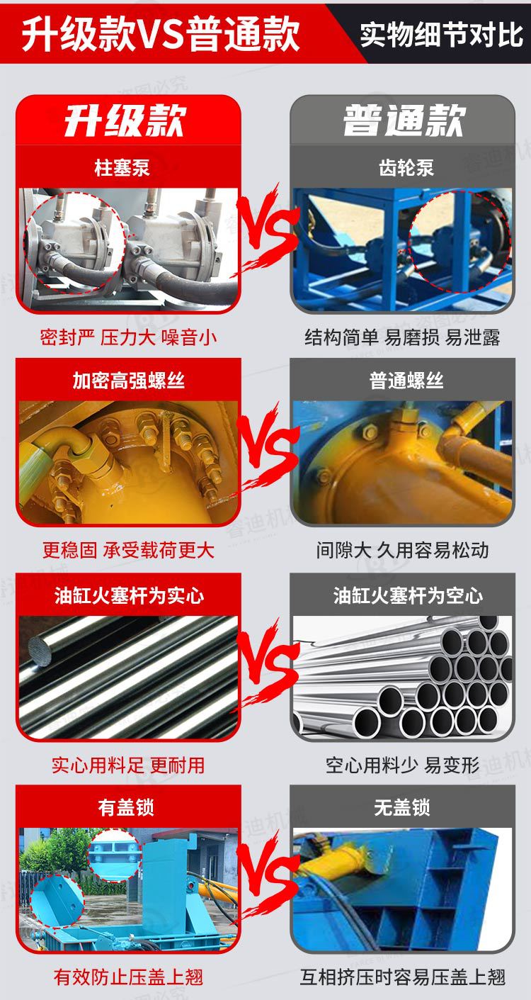 铁销铝屑小型金属压块机 全自动金属压块机 铁皮废铁液压压块机_06.jpg