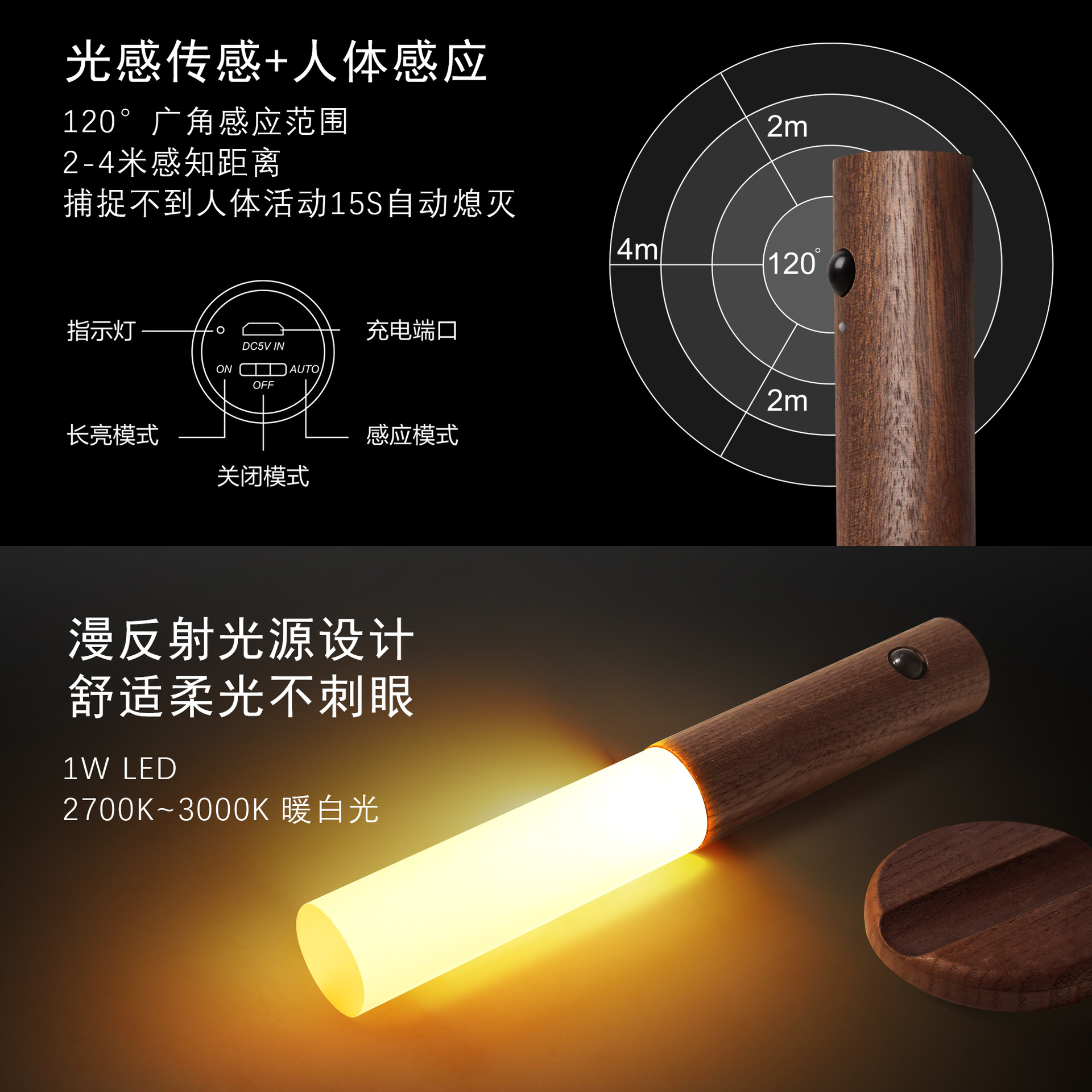 Nordic simple estilo de registro de la lámpara de armario magnético lámpara de noche de inducción infrarroja lámpara de dormitorio lámpara de cocina al aire libre luz de emergencia