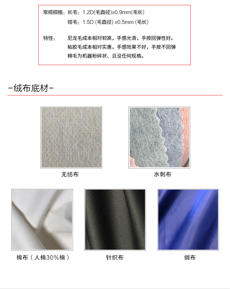 绒布无纺布短毛绒自粘绒布饰品盒柜台展示用不干胶黑色背胶植绒布-阿里巴巴