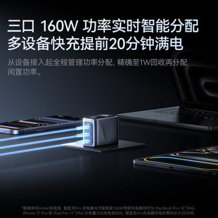ԭ�b  618���rAnker Prime����160W���@��Pro����扳�����֙C�P