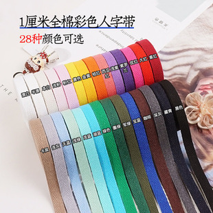 1cm������10�����֎����޲����I�Ӊ��l��߅�l�����L߅������
