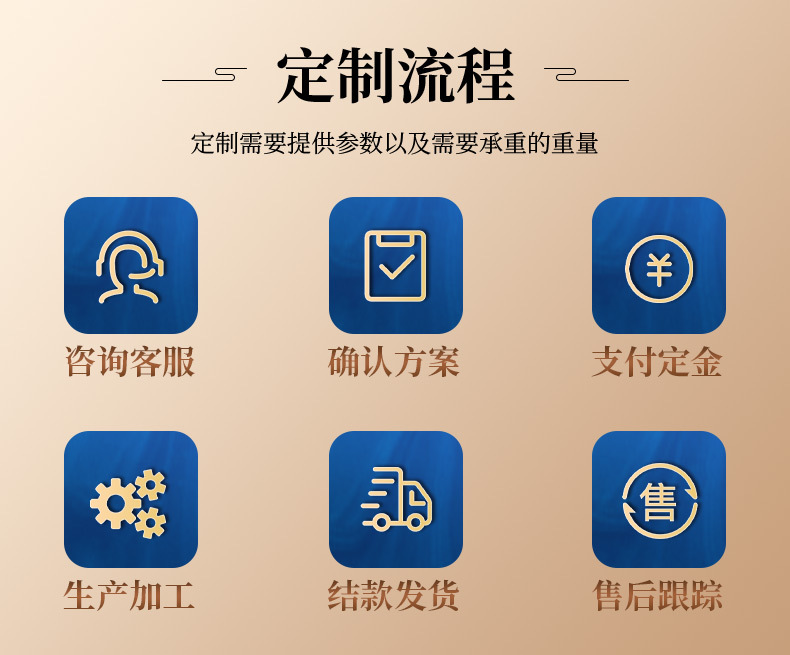 O1CN01Ece7IM1Oknet9RSR9_!!954991744-0-cib.jpg?__r__=1705389899126