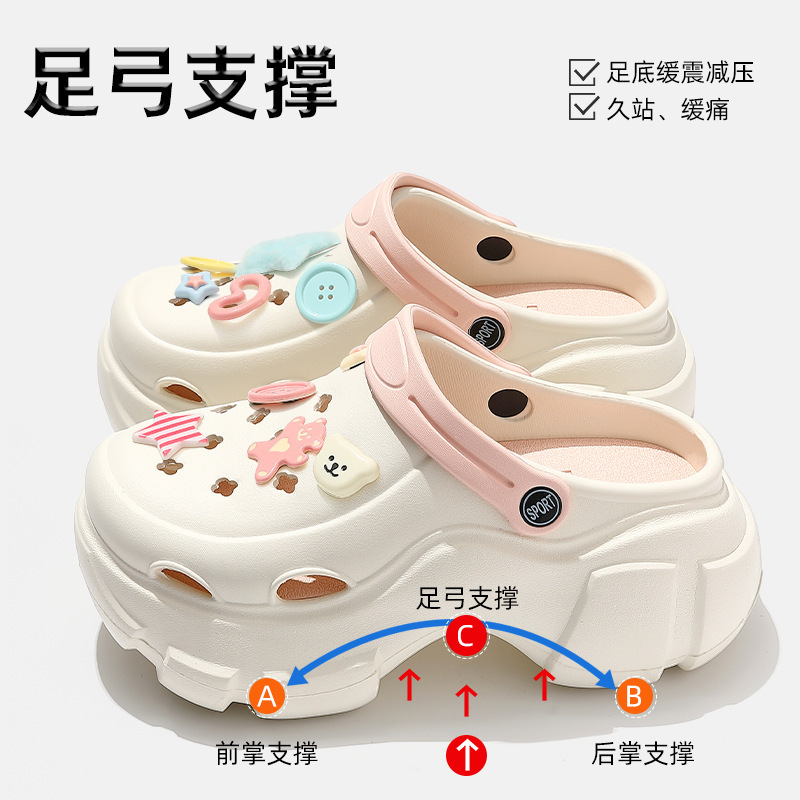孕妇防滑洞洞鞋女款沙滩足弓支撑eva防臭厚底包头凉鞋夏季外穿女|undefined