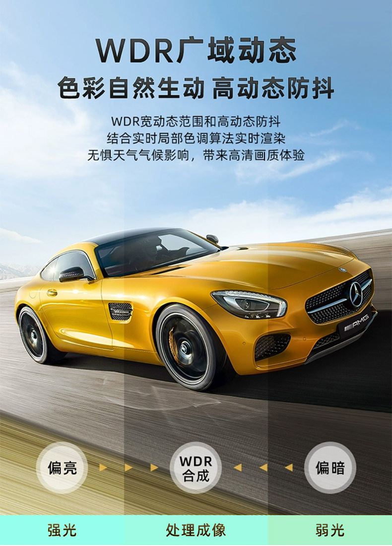 U20 Special Vehicle-Specific Dash Cam with No-Wiring, Non-Damaging Installation, Ultra-High-Definition 4K Car Night Vision Reversing Image