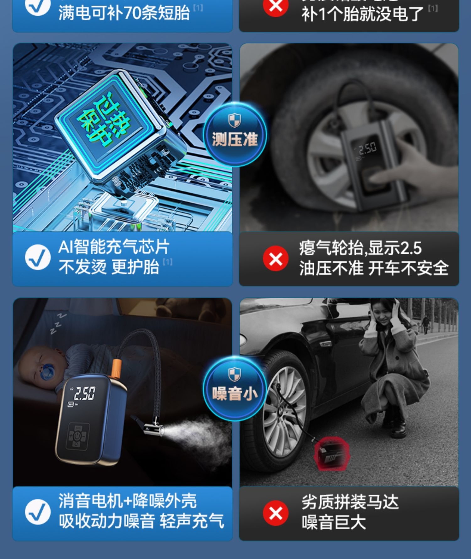 Car Wireless Air Pump, Portable Car Air Pump, Electric Tire Inflator for Small Cars