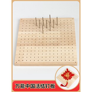 �Y��λ��P�L�Y�嘶�Pdiy�ֹ�������ᔰ�ľ�|