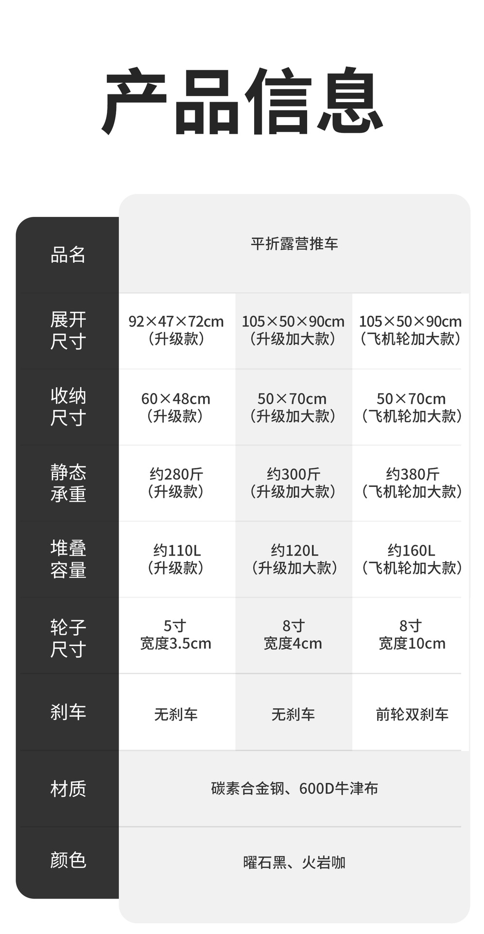 詳情3_02.jpg?x-oss-process=image/format,png