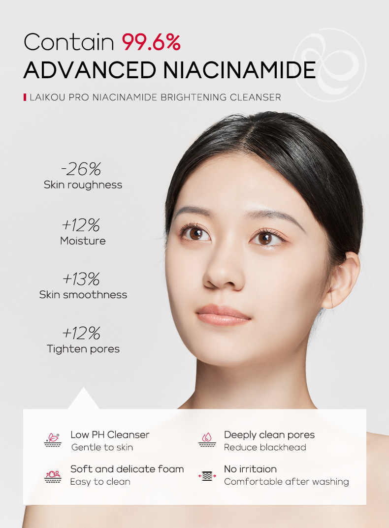 LAIKOU PRO Niacinamide Facial Cleanser 50g Cleansing, Hydrating and moisturizing Cross-border manufacturer wholesale undefined