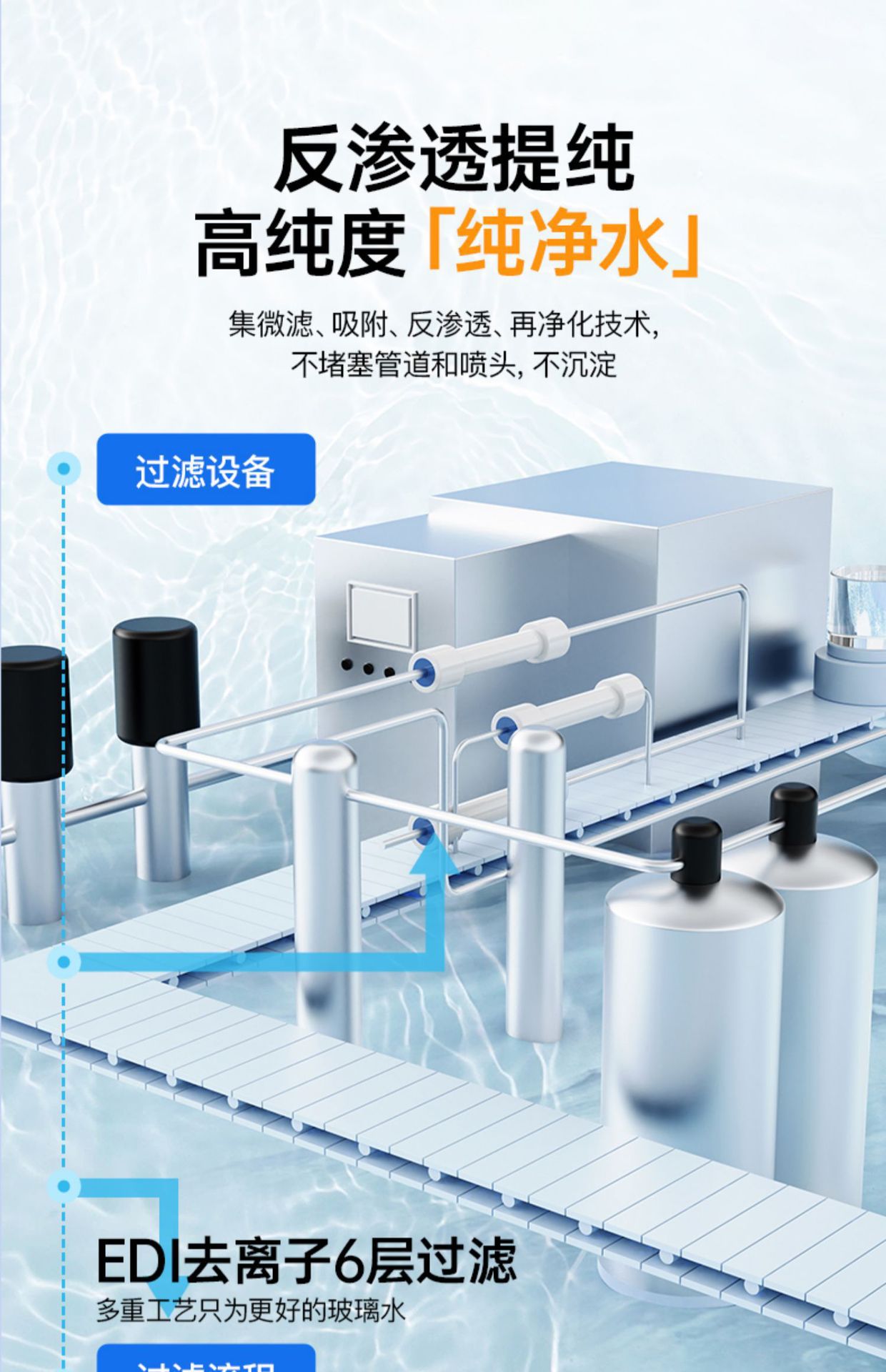 Leithis car glass water to oil film summer car strong to shellac wiper water decontamination special four-season universal