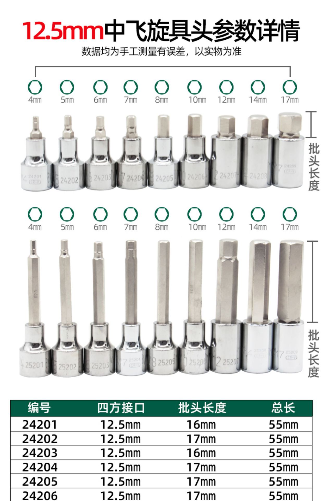 Shida Da Fei Hex Socket Wrench 12.5mm Wrench 1/2 Socket Extended Hex Socket Bit Tool