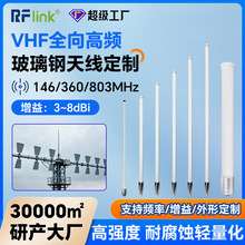 ������VHF�쾀 ����ȫ������쾀 ���l�� ���´��û���ͨ���쾀