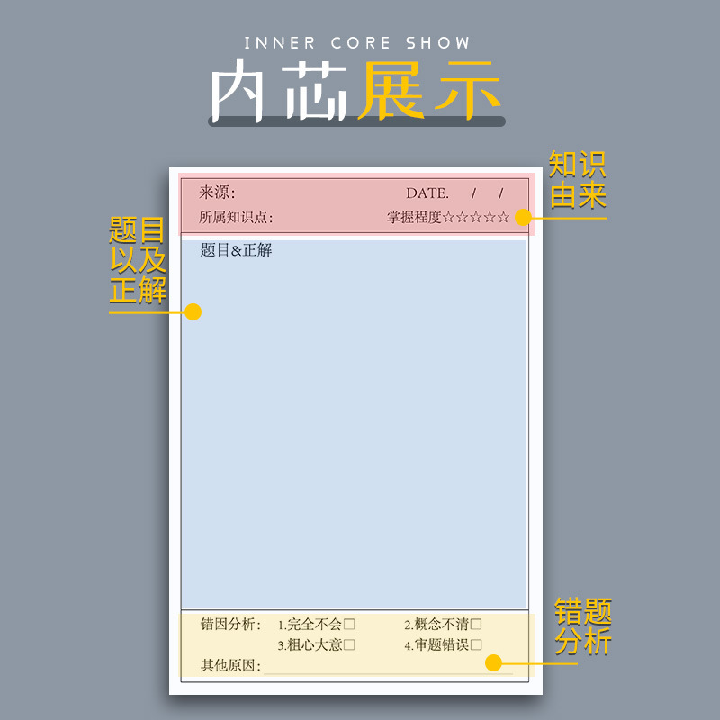 Los estudiantes usan papel de notas adhesivo para corregir errores de matemáticas en inglés con palabras de alto valor.