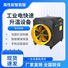 С�͹��I늟��L�C ���L��380v���ܐa��ů�L�C �F؛ֱ�l��ɳ���C