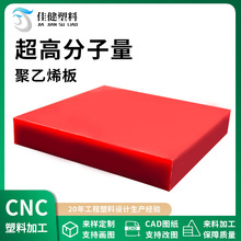 UPE��Ʒ�S�����l���_�����ϰ��ɫ��Ķ�Ҏ�񳬸߷���������ϩ��