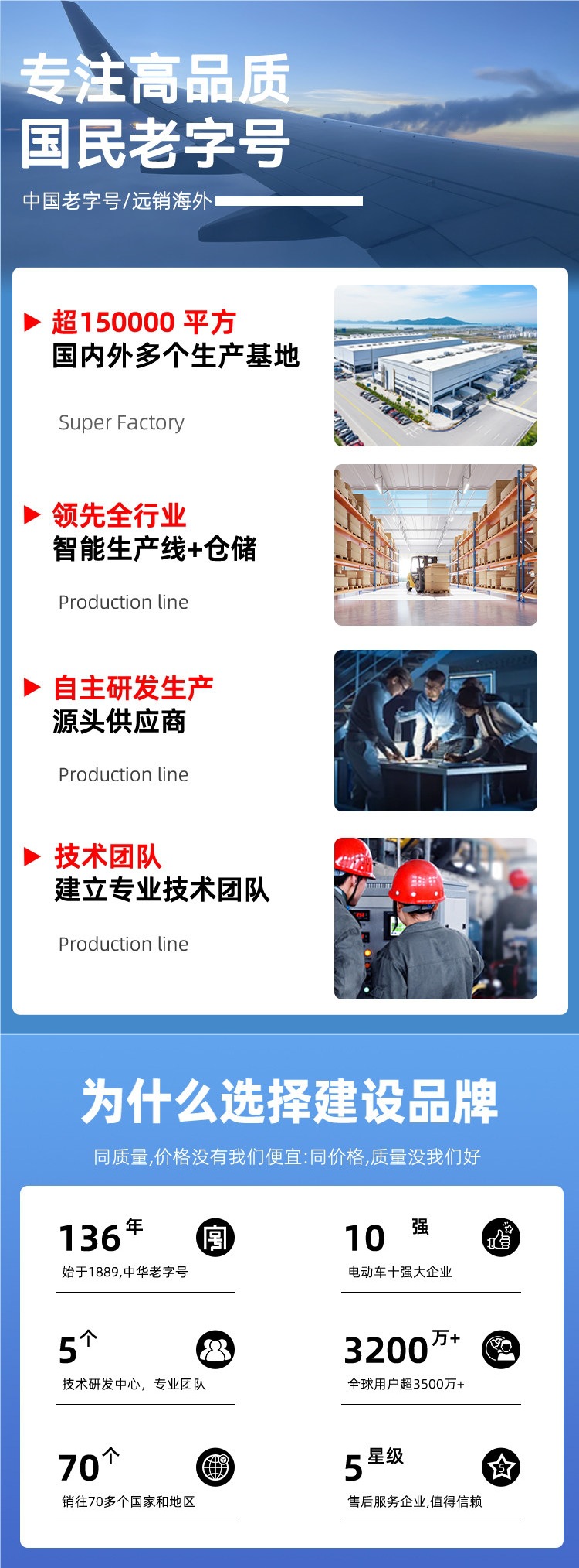 Construction of electric scooters, electric vehicles for ride-sharing, folding electric vehicles, two-wheeled vehicles, small vehicles, and mini electric vehicles