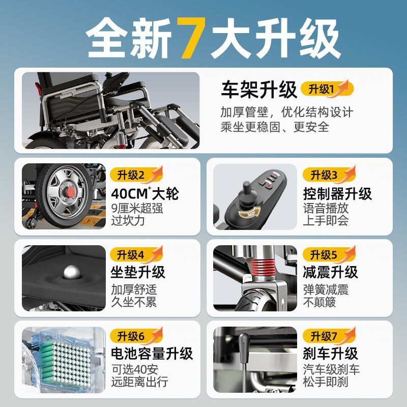 フェニックス高齢者用屋外電動車椅子、インテリジェント全自動折りたたみ式医療用四輪車椅子|undefined