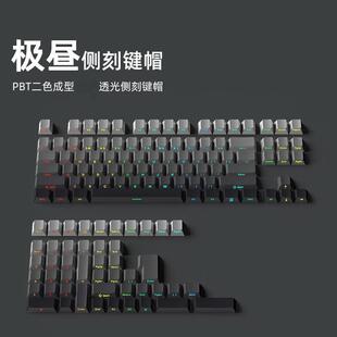 �O���ȿ�΢�m����͸���Iñ���ԝu׃��ˇ�߶șCе�I�P�S��һ�����]