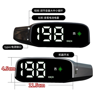 Vehicle HUD Beidou Satellite Electronic Dog - solar-hud-head-up-display-white-model