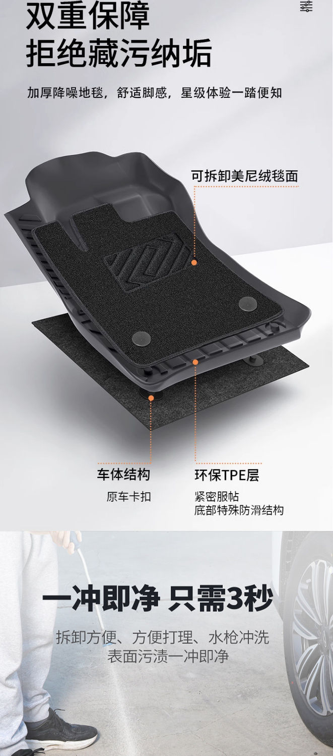 Suitable for GAC EAN YPLUS Foot Mat TPE Car Foot Mat 24 EAN PLUS Rear Carpet Mat Main Driver