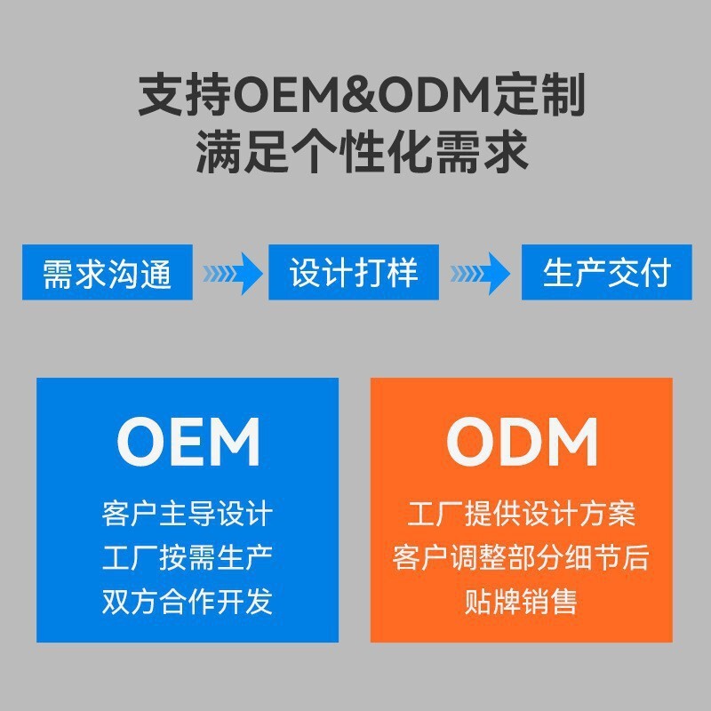 跨境新款暴力风扇手持式高速涡轮车载吹尘除尘桌面小风扇工厂直销|undefined