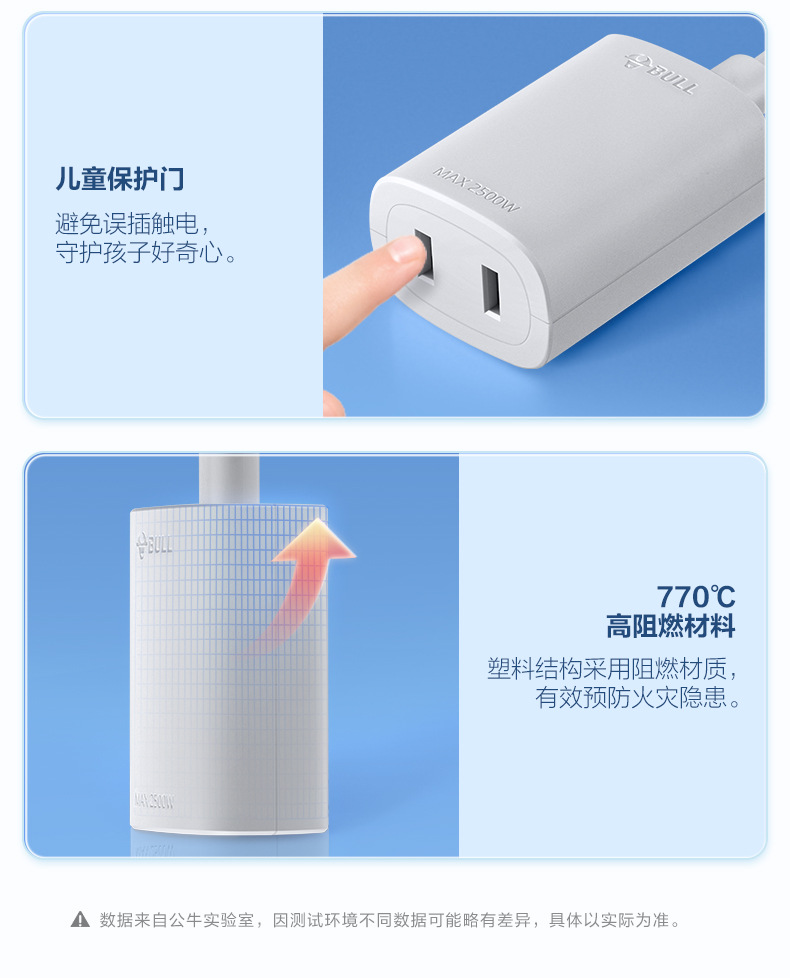 公牛延长线插座GN-101001_11.jpg