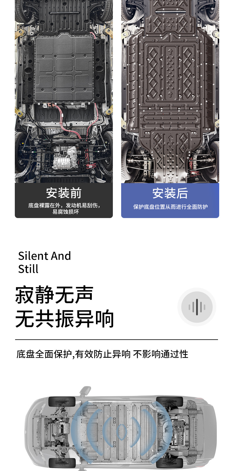 Suitable for Geely Xingyue car engine underbody protection plate, chassis armor protection plate, vehicle-specific underbody protection plate