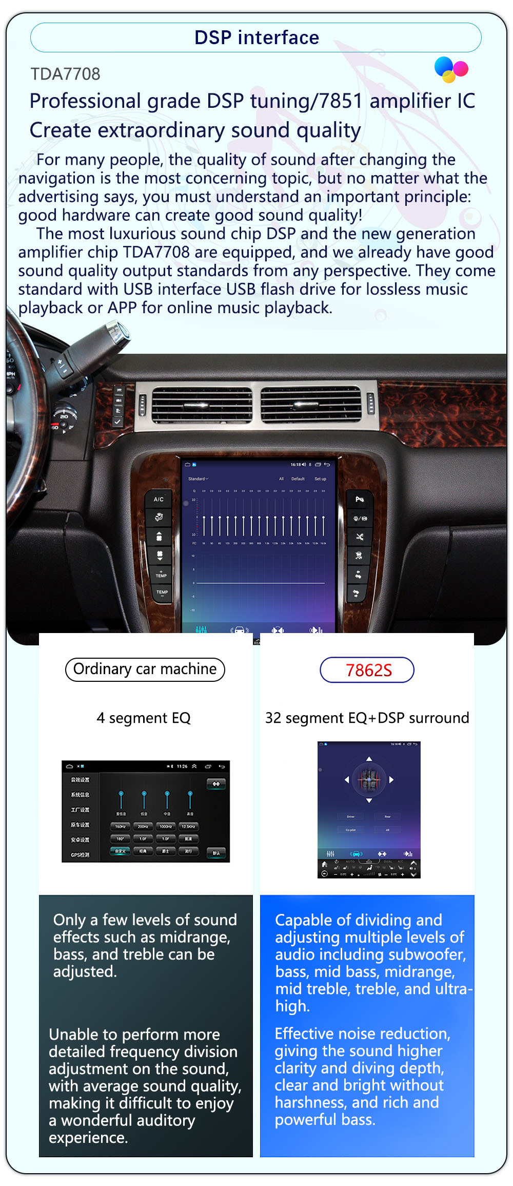 Suitable for 07-13 Chevrolet Gmc Android Large Vertical Screen 4g Navigator 12.1inch Central Control Large Screen All-In-One Machine