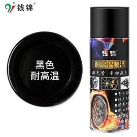 汽车涂料;金属漆;防腐涂料