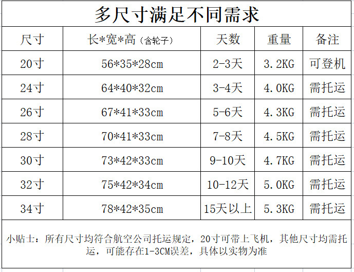 新益美 超大行李箱女28加厚旅行密码箱结实耐用大容量32寸拉杆箱