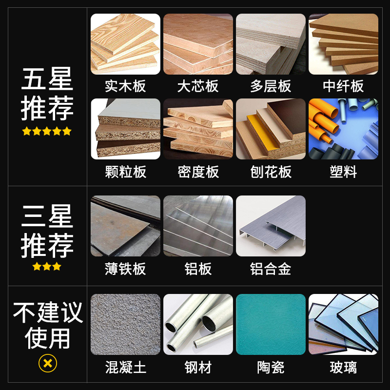 broca de dibujo de diente de sierra broca de torsión agujero ranurado puede serrado puede tirar mango redondo universal tallado hecha a mano broca de carpintería