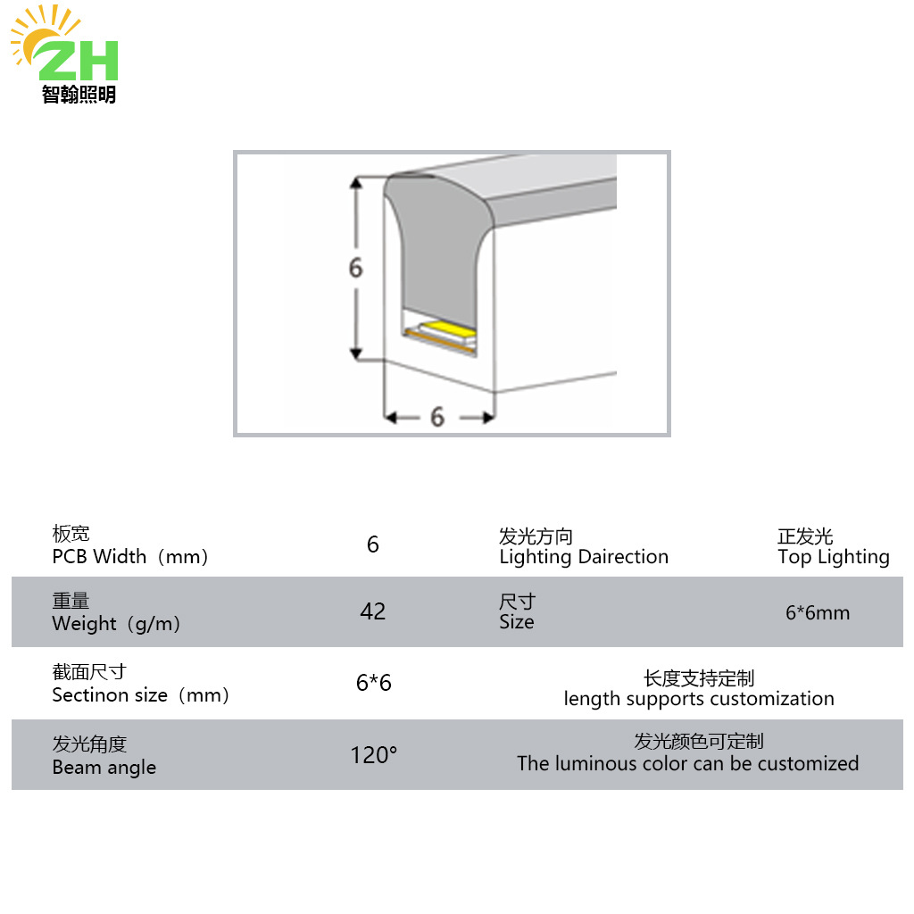 Cinturón de lámpara LED 12V24V bajo voltaje silicona flexible correa de lámpara suave se puede personalizar monocromático colorido RGB iluminación de línea image 10