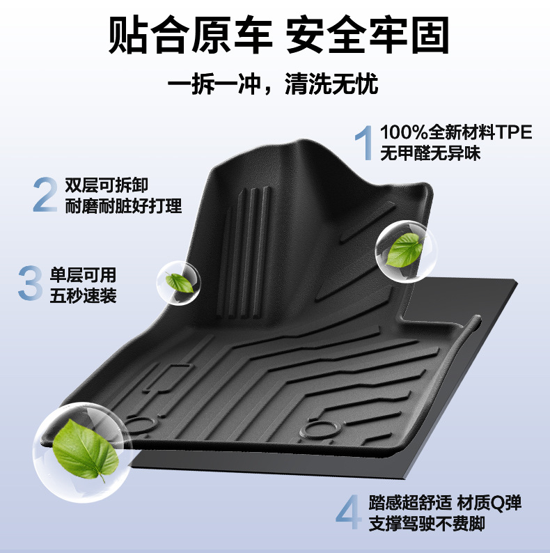 Suitable for 23-25 Changan Qiyuan A07 Floor Mats, Trunk Mats, Fully Environmentally Friendly Tpe Special Car Floor Mats