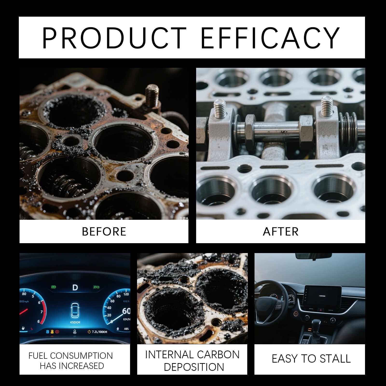 Gasoline fuel additives clean carbon deposits, reduce fuel consumption, protect car engine parts, and serve as a maintenance and cleaning agent