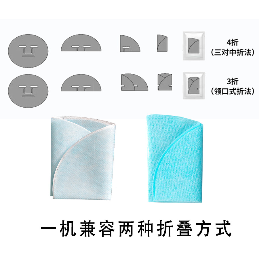 ȫ�Զ���Ĥ�����۹������� ��Ĥ�ӹ��豸 һվʽ��Ĥ������