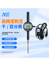 �ۜy�ה��@�ٷֱ��߾���ǧ�ֱ��������֧�֔�����ݔ�y���x