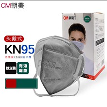 ����6002A�ۯB���ֹ��Iú�V���ط��m�^��ʽ���˿ڱ��ְ�ȫ���o��