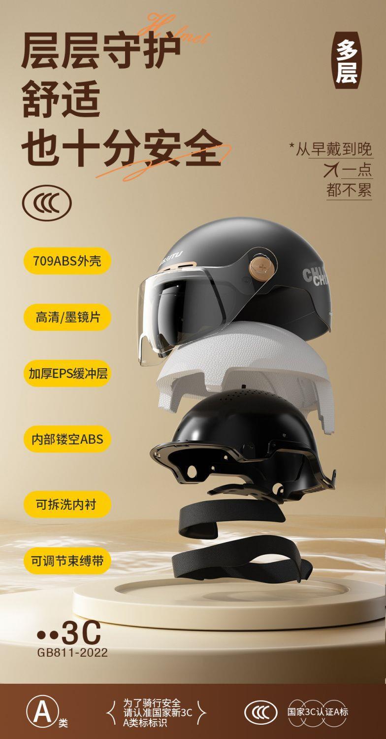 National Standard Certified Class a Electric Vehicle Helmet for Men, Summer Sun Protection, All-Season Universal Half Helmet for Motorcycles and Electric Bikes