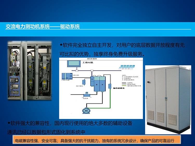 动力测试系统 (8).jpg