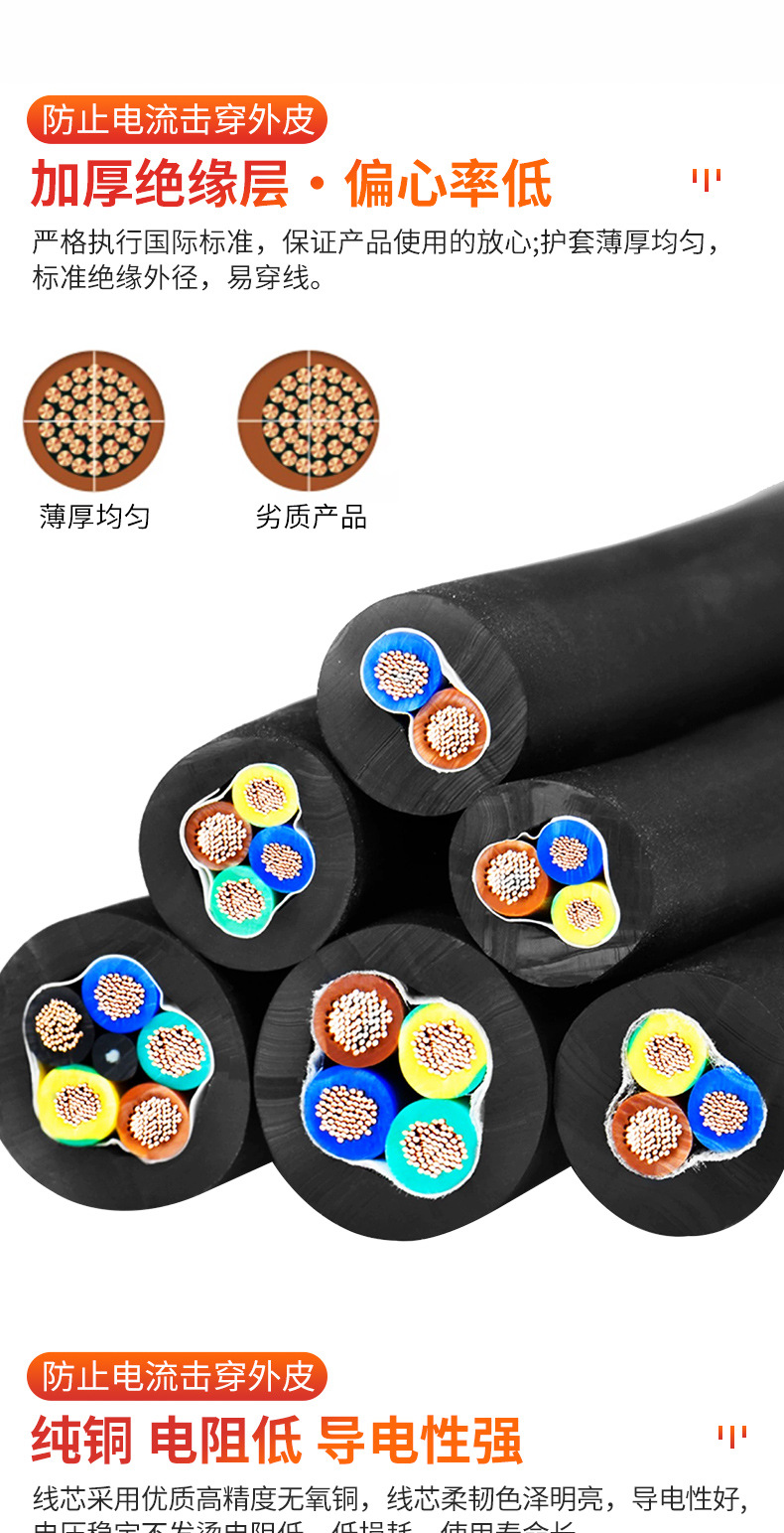 JHS防水橡胶电缆线详情页_07.jpg