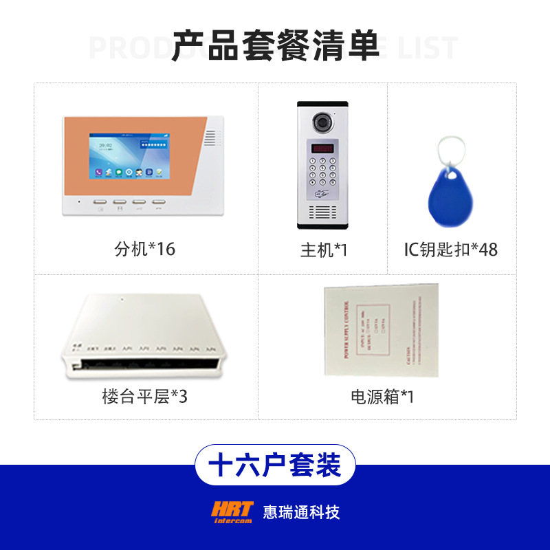 Conjunto de dieciséis hogares