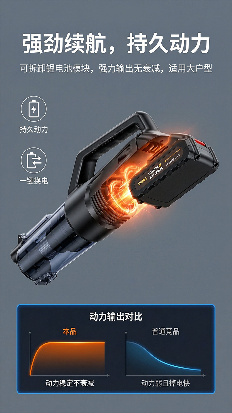 Wireless Car Vacuum Cleaner Amazon Car and Home Use Cordless Portable High Suction High Power Handheld Vacuum Cleaner