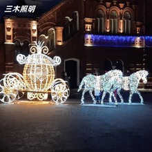 ���������͵Ʒ������������������Ʒ����װ�εƷ������LED����