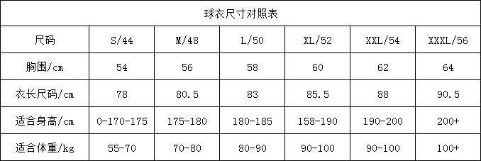 一键复制_20220903091352