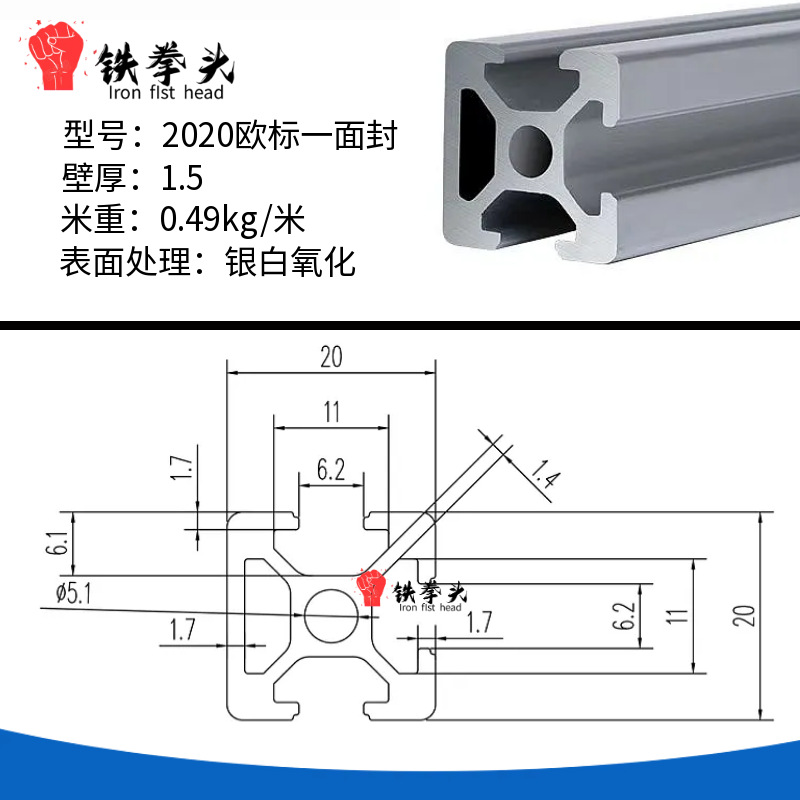 2020 Estándar europeo